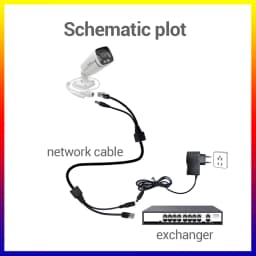 Hot POE Cable Passive Power Over Ethernet Adapter Cable POE Splitter Injector Power Supply Module 12-48v For IP Camera