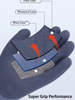 1Pair Winter Waterproof Thermal Gloves Work Safety Anti-Slip Grip Latex Coated Garden Gloves For Worker Builder Hands Protection