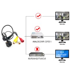Super Small Mini Analog Camera 3.7/2.1mm 90/140 Degree 700TVL HD Color CCTV Security Surveillance Camera