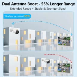 8CH 5MP Wifi NVR with 12 Inch Monitor H.265 Onvif XMeye Network Video Recorder For Wireless Security System Face Detection 24/7