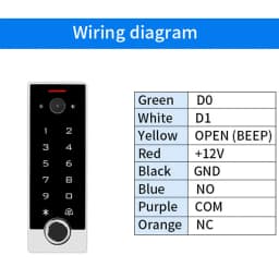 Video Intercom WiFi Fingerprint Access Control Keyboard Door Opener and No Monitor Intercom Support Tuya App Control System