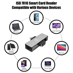 Zoweetek Type-C ID Smart Card Reader Electronic DNI Reader for IC DNIE Chip DNI Smart Card ZW-12026-4C