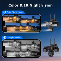 SHIWOJIA 20MP 10X ZOOM Camara Solar 4G SIM 5 Lens 4 Screens Security Protection 360° Auto Tracking Home Surveillance Systems