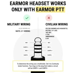 EARMOR PTT Adapter M51 Tactical Headset PTT ICOM & AUX Radio Interface