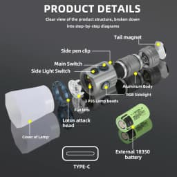 Mini EDC Flashlight 2000LM 18350 Battery USB Rechargeable LED Flashlight with Tail Magnet RGB Side Lamp Camping Emergency Lamp