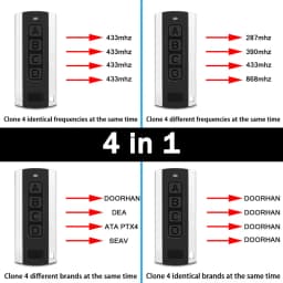 Multi-Frequency Garage Door Remote Control Duplicator 280MHz-868MHz Self-Copy Variable Code Grabber Barrier Keychain Transmitter