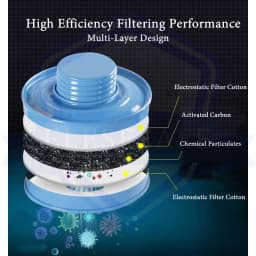 Metal Case Filtering Canister Chemical Organic Gas CO Filter RD40 For Full Mask Gas Respirator Painting Spray Pesticide Replace