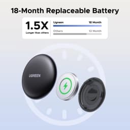 UGREEN Finder Security SmartTrack Link Smart Tag With Apple Find My Key Bluetooth GPS Tracker For Earbud Luggage MFi Finder IOS