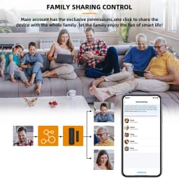 WiFi or ZigBee Door Window Sensor Smart Home Wireless Door Open Close Detectors APP Remote Alarm Work with Alexa Google Home