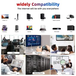 High Speed White Flat Ethernet Network Cable CAT6 Flat LAN RJ45 1000Mbps 0.5M 1M 1.5M 2M 3M 5M 10M 30M Cord for PC Laptop