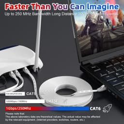 High Speed White Flat Ethernet Network Cable CAT6 Flat LAN RJ45 1000Mbps 0.5M 1M 1.5M 2M 3M 5M 10M 30M Cord for PC Laptop