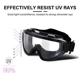 Professional Goggles Splashproof Dustproof Windproof Sandproof Transparent & Black Riding Skiing Sports Glasses