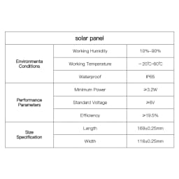 ANRAN Battery Camera Dedicated Solar Panel Accessories