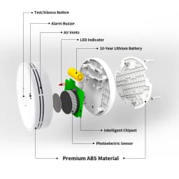 V-COME Standalone Smoke Detector with 10-Year Lithium Battery, Photoelectric Smoke Alarm, CE, UKCA, DIN EN 14604, VS02