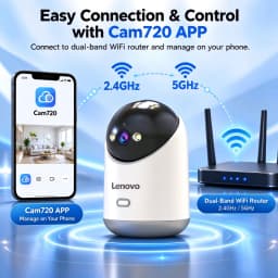 Lenovo 5MP IP Camera 5G/2.4G WiFi Home Indoor HD Wireless Surveillance Camera Auto Tracking 2‑Way Talk Security Baby Monitor
