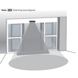 Professional Integrated Microwave Motion Sensor Active Infrared Presence Detector for Automatic Door