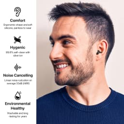 Whizzer ES0AB Linear Noise-Canceling Earplugs Skin-friendly, Antimicrobial Material, Sleep Noise Reduction S/M/L Size