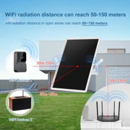 LS VISION Solar Powered WiFi Extender Signal Booster Outdoor Waterproof, Extends Coverage Up to 500ft Compatible with 2.4G WiFi