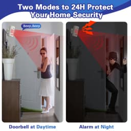 KERUI 433MHz Infrared Motion Sensor Detector Alarm/Doorbell Two Modes Wireless PIR Motion Alarm with Remote SOS for Home Elders
