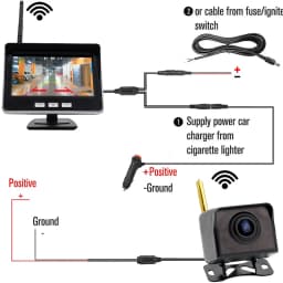 Uvusee Vehicle Car Mini 720P Wireless Backup Camera Kit 4.3' AHD IPS Monitor 1024X600 IP69K Waterproof Wireless Reversing Camera