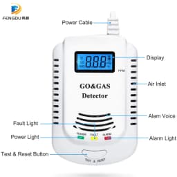 2 in 1 Gas Detector, Plug-in Home Natural Gas/Methane/Propane/CO Alarm, Leak Sensor Detector with Voice Promp and LED Display