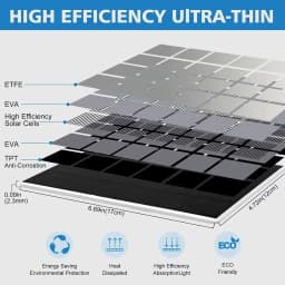 5V Solar Charging Panel Outdoor Solar Panel 10FT(3M) Cable Length with Micro-USB or Type-C for Rechargeable Battery Camera