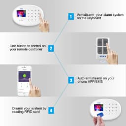 KERUI Home Security Protection WIFI GSM Alarm System Kit Works with Tuya Support Alexa with Door Opening Sensor Motion Detector