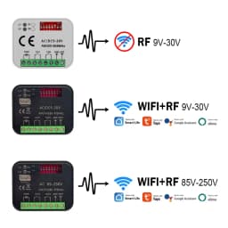 New RX-MULTI Tuya Universal 433MHz 868MHz WIFI Gate Remote Control Receiver 2CH 300-868MHz WIFI Smart Switch Module Controller