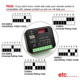 New RX-MULTI Tuya Universal 433MHz 868MHz WIFI Gate Remote Control Receiver 2CH 300-868MHz WIFI Smart Switch Module Controller