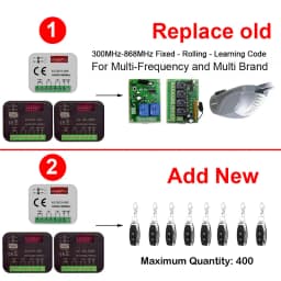 New RX-MULTI Tuya Universal 433MHz 868MHz WIFI Gate Remote Control Receiver 2CH 300-868MHz WIFI Smart Switch Module Controller