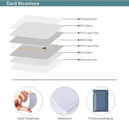 10-100 Pcs 13.56 MHz UID Rewritable Block 0 Changeable Smart NFC RFID Tag Chip Access Control Card for Copy 1K S50 MF1 M1