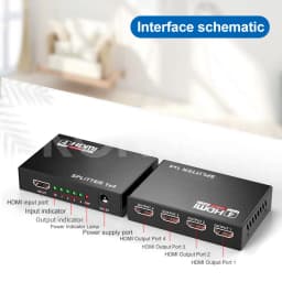 1x4 HDMI Splitter 1 in 4 out HDMI Video Splitter Full HD 1080P Duplicate Screen Monitor HDMI Switch for PC PS3/4 HDTV Projector