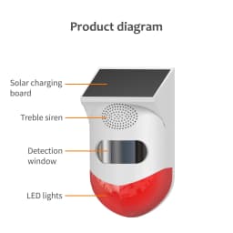 Outdoor Solar PIR Infrared Alarm Smart WiFi Siren Waterproof Wireless 433MHz Burglar Strobe Sensor Multiple Versions Available