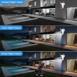 4MP 4G Wifi Surveillance Camera AI Auto Tracking Color Night Vision Two Way Audio Outdoor Dual Lens Dual Screen PTZ Security Cam