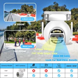 8MP 4K IP Camera Wifi PTZ Dual Lens 2.8mm 8mm 10x Digital Zoom 4MP Outdoor Surveillance Security CCTV Video CamHipro CamHi Cam