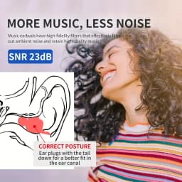Reusable High Fidelity Concert Silicone Ear Plugs for Noise Cancelling Musicians Motorcycles Sleeping Work, Study, Swim
