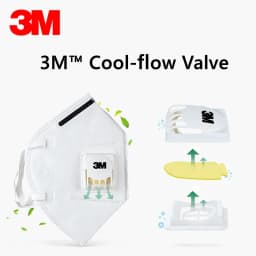 3M Mask 9501V+ 9502V+ Anti-particulate Mask Standard Breath Valve Folding Headband Earloop High Filteration Health