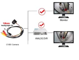 New TV Video Camera mini Lens AV Camera Small mini size 12x12mm 700TVL CMOS Color CCTV Home Security Surveillance