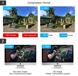 Samrt Life Ultra HD 6MP POE Camera Human Detect Dome Outdoor Audio IP Camera IR NightVision for TUYA POE NVR Surveillance System