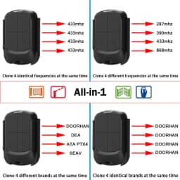 Multi Frequency Garage Door Electric Gate Remote Control Duplicator Opener 280MHz-868MHz 433MHz Code Grabber Clone Transmitter