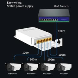 5-Port POE Extender 4-Port Repeater Outdoor Waterproof 100/1000Mbps Network Switch IP55 VLAN 44-57V for IP Camera Wireless AP