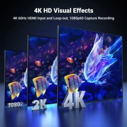 UGREEN HDMI 4K60Hz Video Capture Card HDMI to USB/Type-C Video Grabber Box for Computer Camera Live Stream Record Meeting