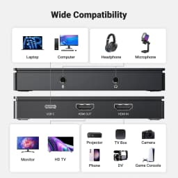 UGREEN HDMI 4K60Hz Video Capture Card HDMI to USB/Type-C Video Grabber Box for Computer Camera Live Stream Record Meeting