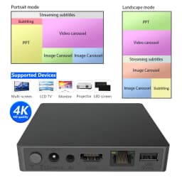 Digital Multimedia Network Media Player Advertising Box Signage Player Restaurants Menu Billboard Android Information Release