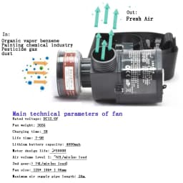 Electric Constant Air Flow Supplied Fed Full/Half Face Gas Mask Breathing System Protective Respirator Device Workplace Safety