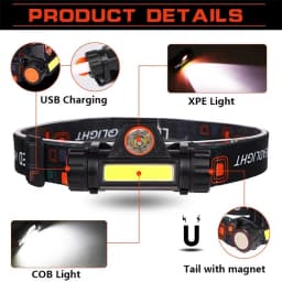 1-5PCS Portable Mini Powerful LED Headlamp XPE+COB USB Rechargeable Hunting Headlight Waterproof Head Torch with Tail Magnetic
