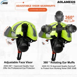 CE Safety Cap w/ Adjustable Vent Slot Visor Built In Goggles Earmuffs ABS Safety Helmet ANSI Construction Engineer Work Hat New