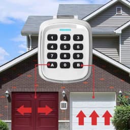 Multi-frequency 280-868MHz Gate Garage Door Key Wireless Keypad Code Remote Control Door Opener