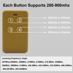 Clone APRIMATIC TR4 TM4 TXM Garage Door Key Fob Remote Control Copy Multi-Frequency 280-868MHz Fixed Rolling CodeController