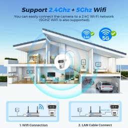 BESDER 15MP Wifi IP Camera PTZ 10MP Three Screen 180° Wide Angle Outdoor Auto Tracking 8MP CCTV Security Protection O-Kam Pro